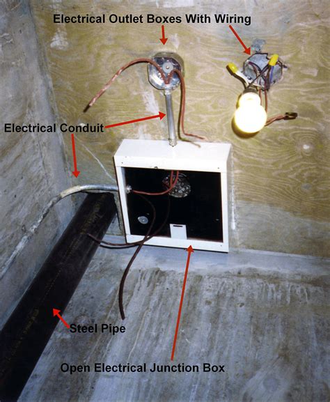 junction box wikipediawikipedia|junction box and utility difference.